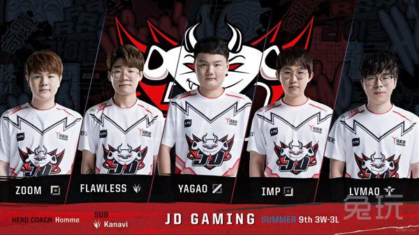 同时也得益 同时也得益