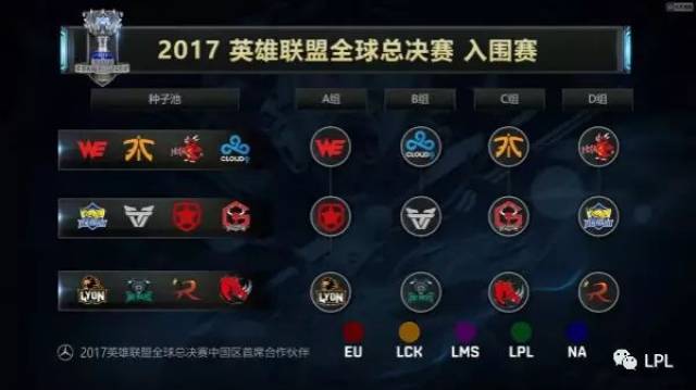 就功能密度